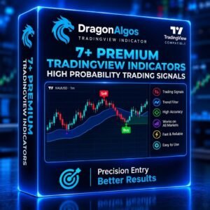 7+ TradingView Premium Indicators Product Image
