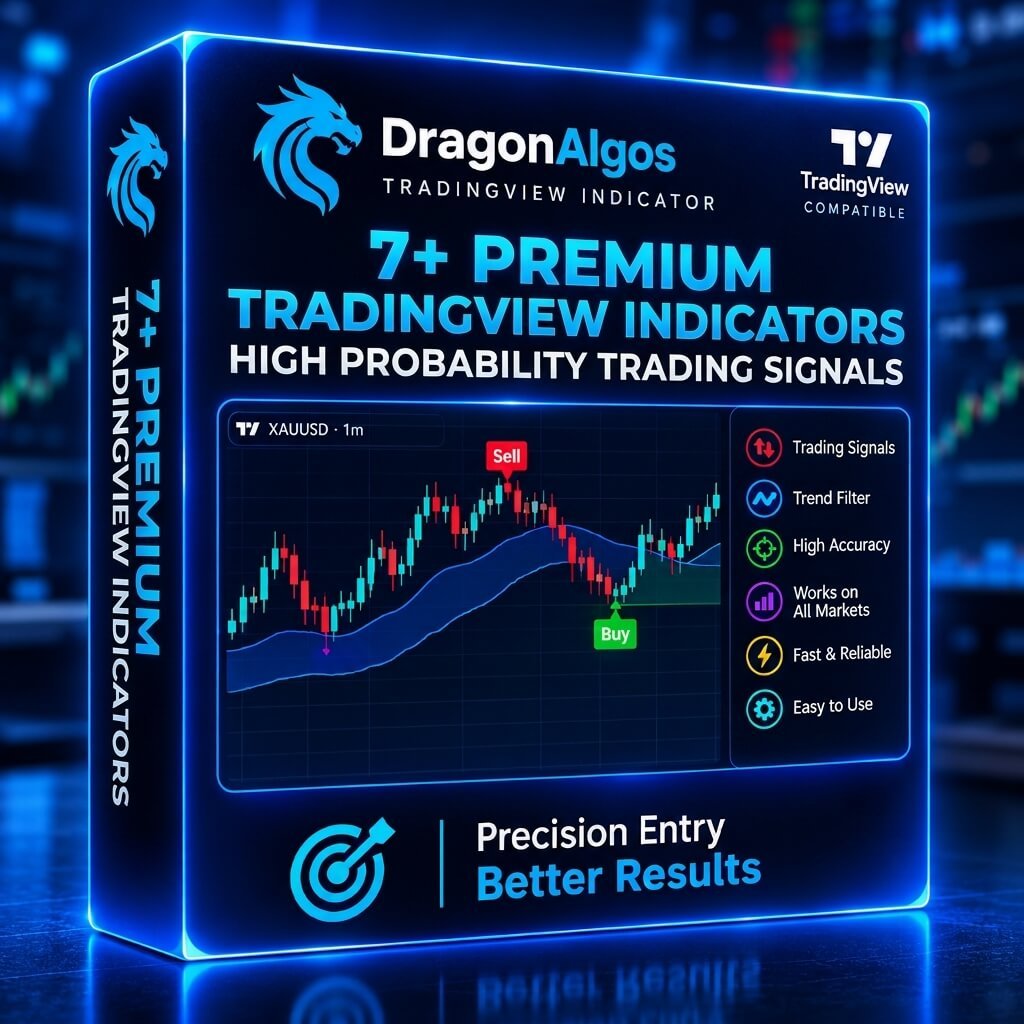 7+ TradingView Premium Indicators Product Image